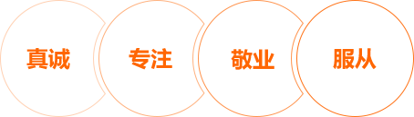企业工作态度