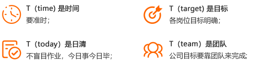 4T工作标准